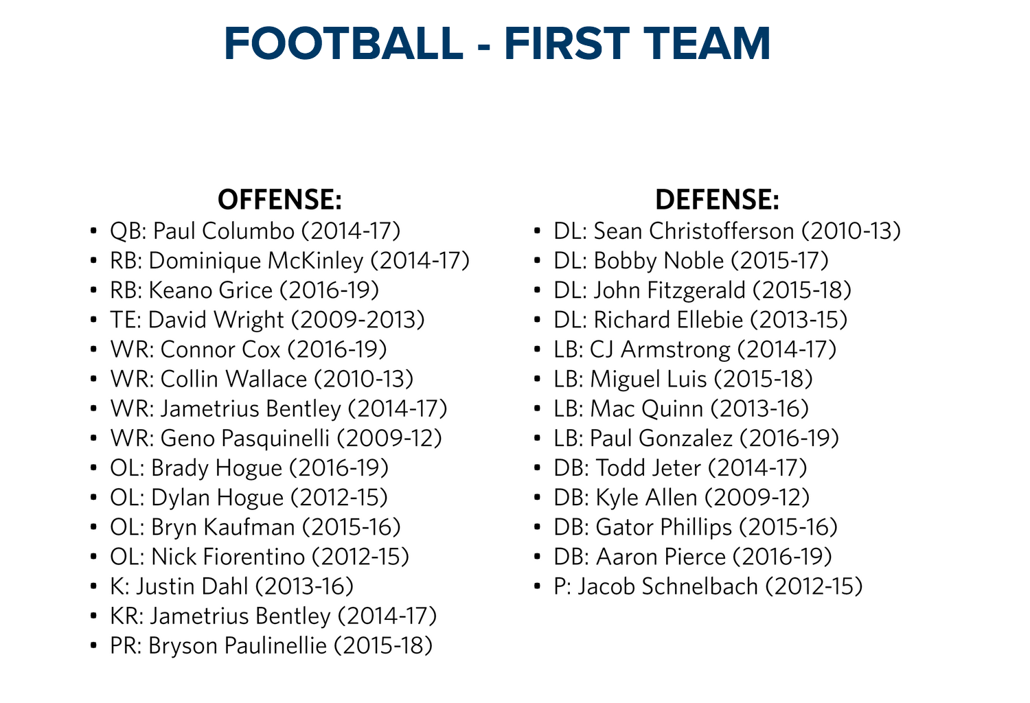 football 1st team